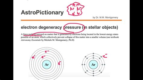 what is electron degeneracy pressure